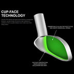 Custom-Built Acer SR1 Cup Face Hybrid